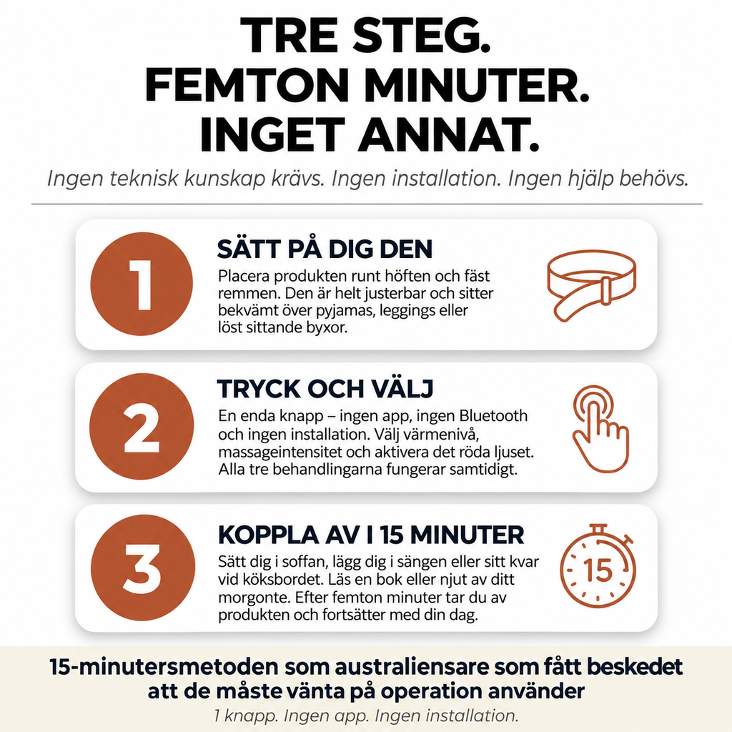 Nordiva Höftbälte – 3-i-1 Värme, Massage & Rödljus